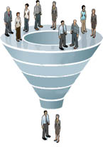 Sales Funnel Optimization