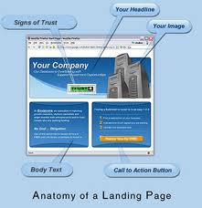 landing page optimization