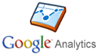 Google Analytics