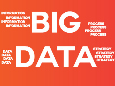 cómo influye el Big Data en la planificación estratégica