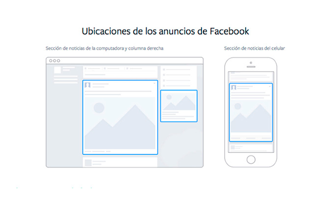 Cómo publicitar su marca en Facebook