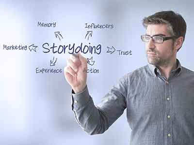 storytelling como herramienta publicitaria