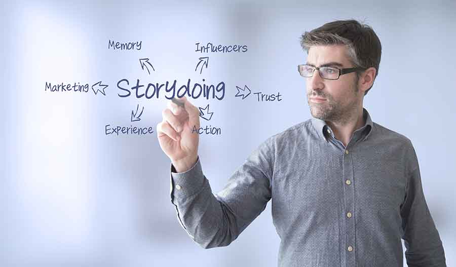 Storytelling como herramienta de publicidad