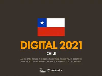 Estadísticas de Redes Sociales en Chile 2021