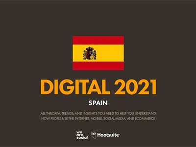 Estadísticas de Redes Sociales en España 2021