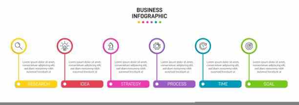 infografia como snack content