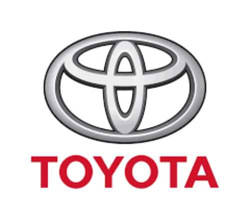 logo toyota